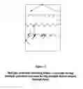 Fig. 04 - Solar energy powered molecular engine
