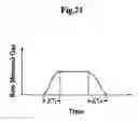 Fig. 22 - Apparatus for high-efficiency synthesis of carbon nanostructure