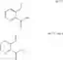 Fig. 216 - Hepatitis C virus inhibitors