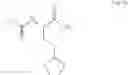 Fig. 99 - Hepatitis C virus inhibitors