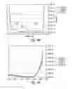 Fig. 71 - COMPOSITIONS AND METHODS FOR MODULATING CELLULAR MEMBRANE-MEDIATED INTRACELLULAR SIGNAL TRANSDUCTION