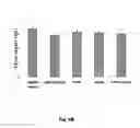 Fig. 06 - Tablet with remedial composition and methods for treating medical disorders and ailments