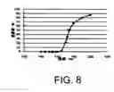 Fig. 09 - Transparent resin plate and a method for producing the same