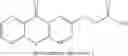 Fig. 69 - Radiation curable compositions for food applications