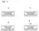 Fig. 03 - Method for laser-assisted bonding, substrates bonded in this manner and use thereof