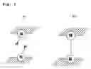 Fig. 06 - Method for laser-assisted bonding, substrates bonded in this manner and use thereof