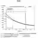 Fig. 09 - Solid oxide fuel cell device