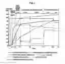 Fig. 08 - Solid oxide fuel cell device