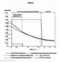 Fig. 09 - Solid oxide fuel cell device