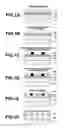 Fig. 02 - Patterning process and resist composition