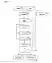Fig. 02 - Interactive Language Education System and Method