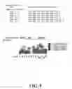 Fig. 08 - COMPOSITIONS FOR REAL-TIME, SINGLE MOLECULE SEQUENCE DETERMINATION