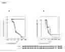 Fig. 06 - Liver cancer methods and compositions