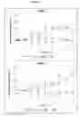 Fig. 02 - METHOD OF IDENTIFYING COMPOUNDS THAT INDUCE OR INHIBIT ENDOPLASMIC RETICULUM STRESS OR OXIDATIVE STRESS