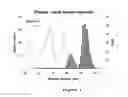 Fig. 02 - DIAGNOSTIC USE OF INDIVIDUAL MOLECULAR FORMS OF A BIOMARKER