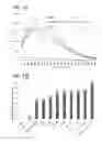 Fig. 02 - Fluorescent proteins, their production and use