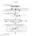 Fig. 05 - NUCLEIC ACID PACKAGING SYSTEM