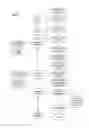 Fig. 02 - Soft tissue processing