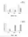 Fig. 12 - Methods and compositions for homologous recombination in human cells