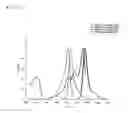 Fig. 09 - Fluorescent protein and chromoprotein