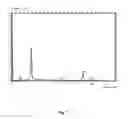 Fig. 10 - NANO-BIOSENSOR FOR BIOMOLECULAR RECOGNITION AND A METHOD OF SYNTHESIZING THE SAME