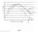 Fig. 12 - NANO-BIOSENSOR FOR BIOMOLECULAR RECOGNITION AND A METHOD OF SYNTHESIZING THE SAME