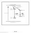 Fig. 17 - NANO-BIOSENSOR FOR BIOMOLECULAR RECOGNITION AND A METHOD OF SYNTHESIZING THE SAME