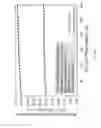 Fig. 166 - Shadow Mask Methods For Manufacturing Three-Dimensional Thin-Film Solar Cells