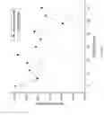 Fig. 167 - Shadow Mask Methods For Manufacturing Three-Dimensional Thin-Film Solar Cells