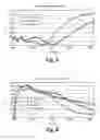 Fig. 04 - Method of enhancing the conductive and optical properties of deposited indium tin oxide (ITO) thin films
