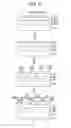 Fig. 14 - Method for manufacturing quantum dot