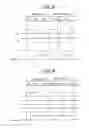 Fig. 09 - Film forming method and substrate processing apparatus