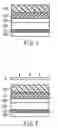 Fig. 02 - PATTERN FORMING METHOD