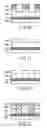 Fig. 07 - PATTERN FORMING METHOD