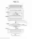 Fig. 09 - Plasma processing apparatus and plasma processing method