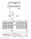 Fig. 18 - Powered patch panel