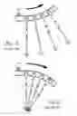 Fig. 02 - Shackle with pivot feature & conveyor system therefor