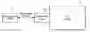 Fig. 01 - Wireless Communication Apparatus and Wireless Communication Method