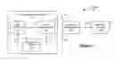 Fig. 02 - Wireless user interface system performance monitoring