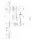 Fig. 04 - APPARATUS AND METHOD FOR RECEIVING BROADCAST INFORMATION USING ZIP CODE