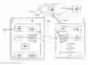 Fig. 01 - Registering a mobile device in a mobile communication network