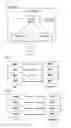 Fig. 02 - Method of detecting and handling and endless RLC retransmission