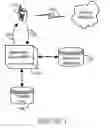 Fig. 02 - Automated tagging of targeted media resources