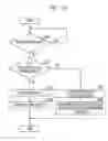 Fig. 11 - COMMUNICATION SYSTEM, COMMUNICATION METHOD, AND CONTROLLER