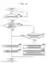 Fig. 14 - COMMUNICATION SYSTEM, COMMUNICATION METHOD, AND CONTROLLER