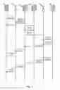 Fig. 04 - Method and apparatus for providing enhanced SMS/EMS/MMS