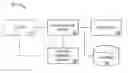 Fig. 01 - Systems and methods for portable wagering mediums