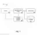 Fig. 02 - Systems and methods for portable wagering mediums