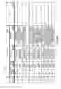 Fig. 11 - Systems and methods for portable wagering mediums