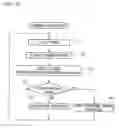 Fig. 41 - Gaming machine which determines whether common game start condition is met for each gaming terminal, and gaming method thereof